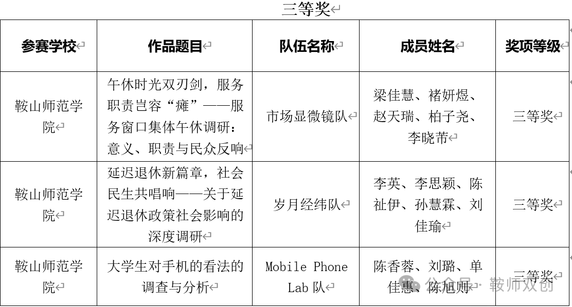 0ae55ff9a65549be86c01f8b15f66045.png