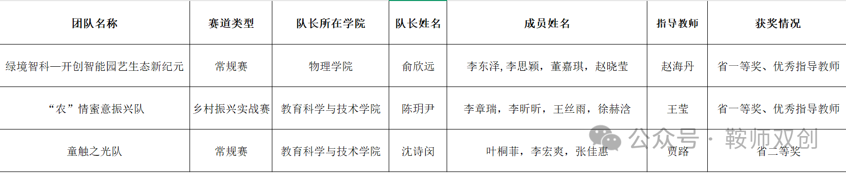 97a5973671b943eb9c0234ab47dfefbc.png